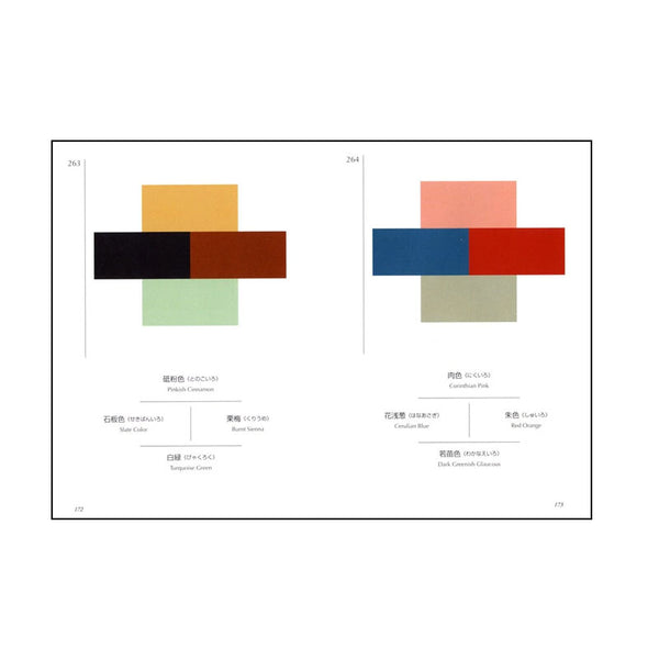 Dictionary of Color Combinations